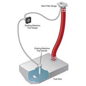 Dækspåfyldning m/indikator fuel 38mm